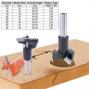 Professional China China Woodworking Carbide Hinge Boring Drill Bits with Saw Teeth